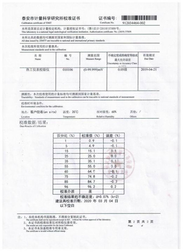 液體石油產品烴類測定儀